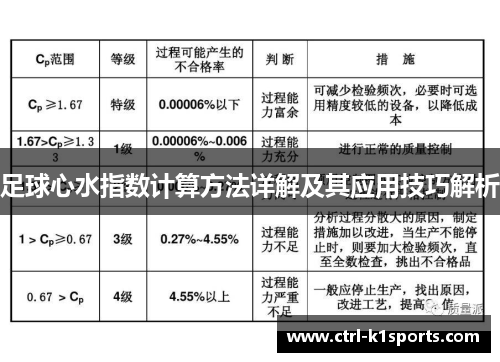 足球心水指数计算方法详解及其应用技巧解析
