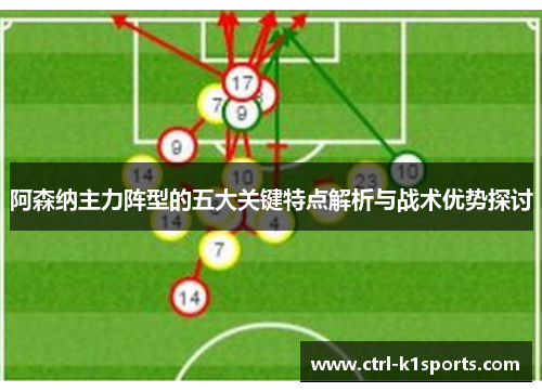 阿森纳主力阵型的五大关键特点解析与战术优势探讨