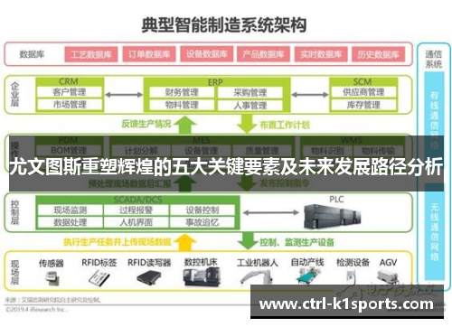 尤文图斯重塑辉煌的五大关键要素及未来发展路径分析