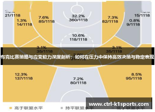 布克比赛策略与应变能力深度剖析：如何在压力中保持高效决策与稳定表现