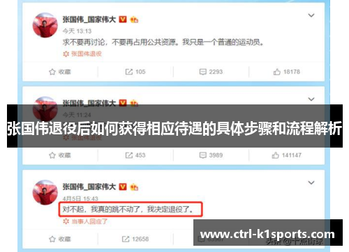 张国伟退役后如何获得相应待遇的具体步骤和流程解析