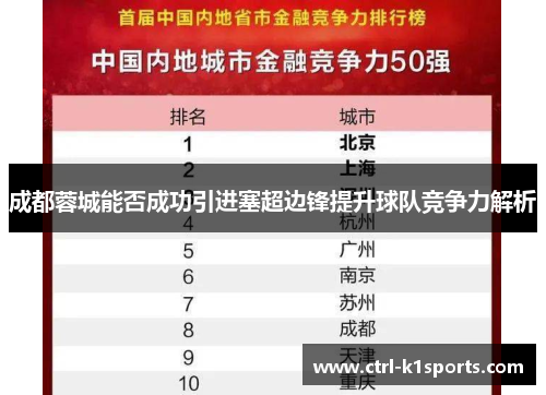 成都蓉城能否成功引进塞超边锋提升球队竞争力解析