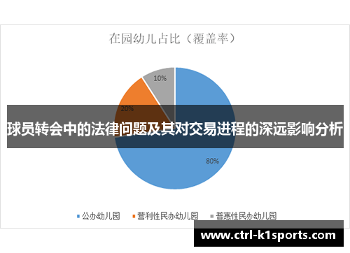 球员转会中的法律问题及其对交易进程的深远影响分析 球员转会中的法律问题及其对交易进程的深远影响分析
