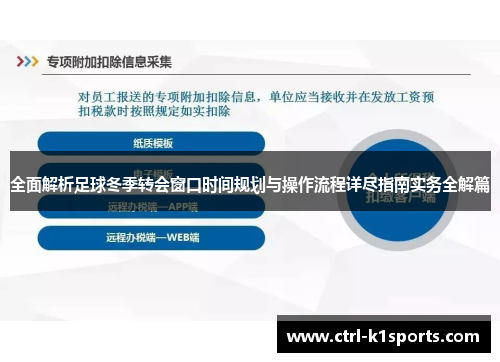 全面解析足球冬季转会窗口时间规划与操作流程详尽指南实务全解篇