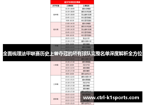 全面梳理法甲联赛历史上曾夺冠的所有球队完整名单深度解析全方位