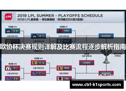 欧协杯决赛规则详解及比赛流程逐步解析指南