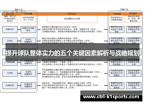 提升球队整体实力的五个关键因素解析与战略规划