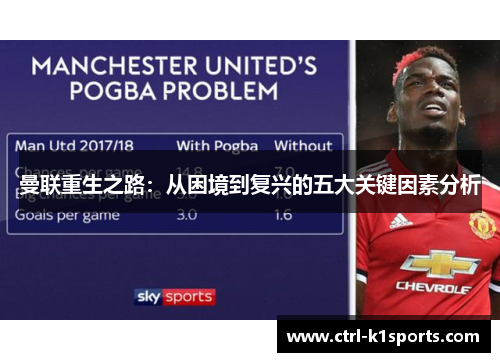 曼联重生之路：从困境到复兴的五大关键因素分析