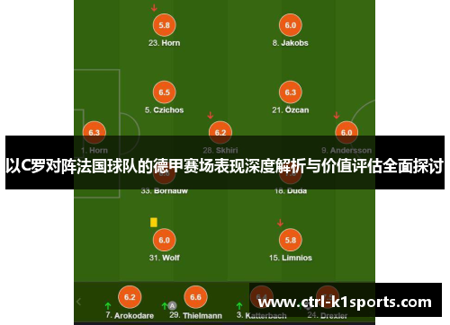 以C罗对阵法国球队的德甲赛场表现深度解析与价值评估全面探讨