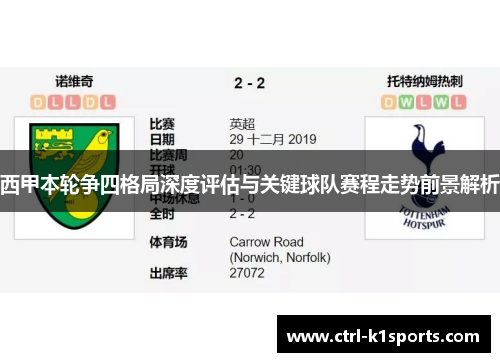 西甲本轮争四格局深度评估与关键球队赛程走势前景解析