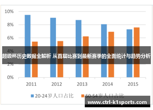 超级杯历史数据全解析 从首届比赛到最新赛季的全面统计与趋势分析