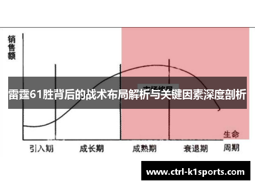 雷霆61胜背后的战术布局解析与关键因素深度剖析