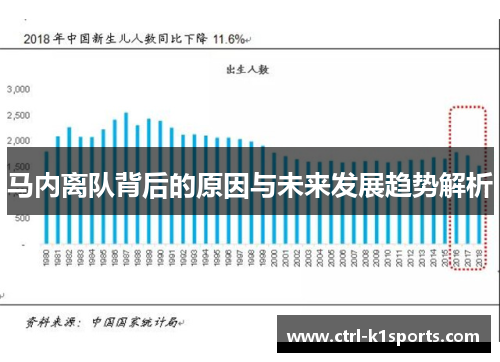马内离队背后的原因与未来发展趋势解析