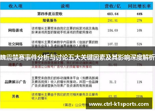 魏震禁赛事件分析与讨论五大关键因素及其影响深度解析