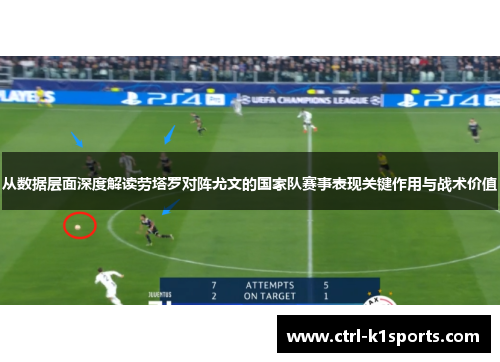 从数据层面深度解读劳塔罗对阵尤文的国家队赛事表现关键作用与战术价值